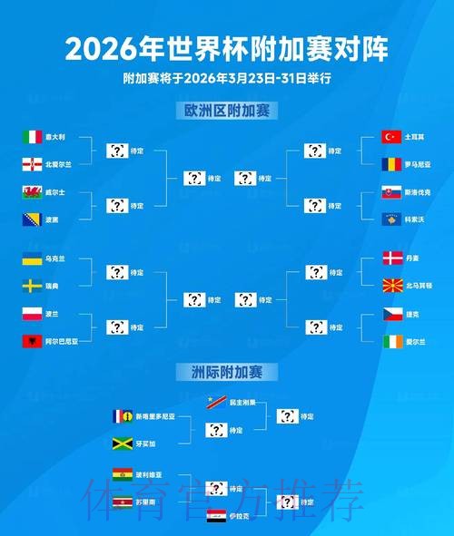 2026世界杯预测官网热门 2026世界杯预测官网热门